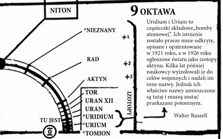 uklda_fragment2